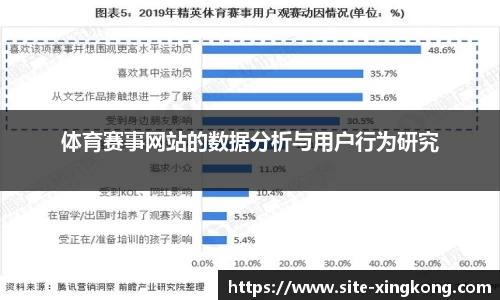 星空体育官方网站